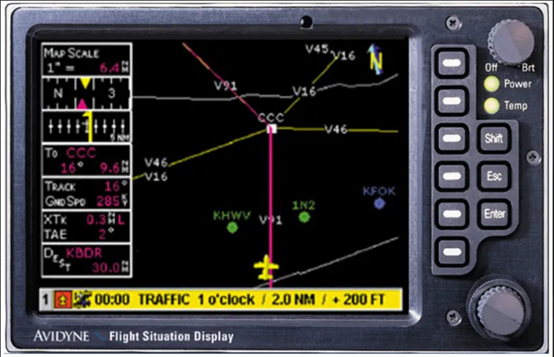 Avidyne Corporation