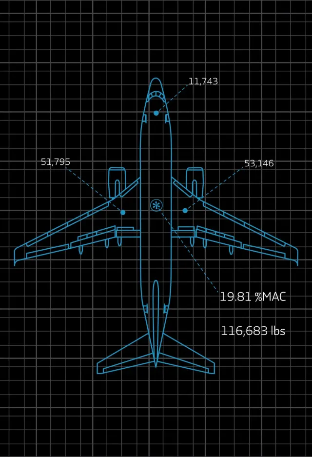 Photo: Avix Aero, from the company website