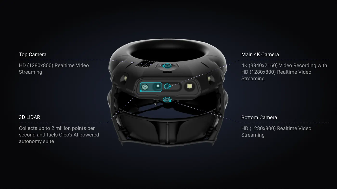Photo: Cleo Robotics, from the company website