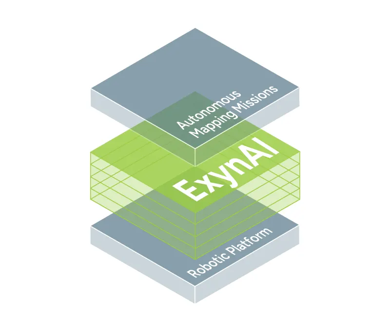 Photo: Exyn Technologies, from the company website
