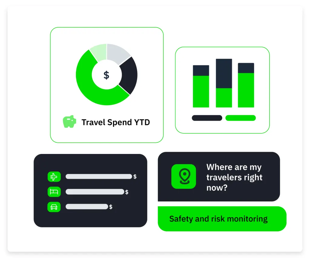 Photo: FCM Travel, from the company website