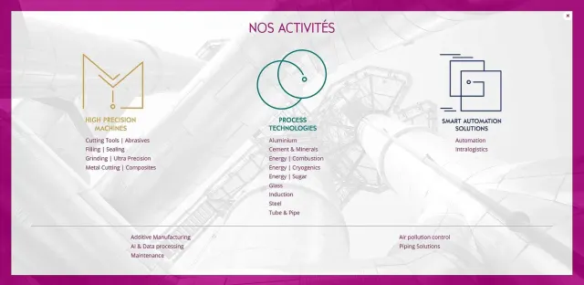 Photo: Fives, from the company website
