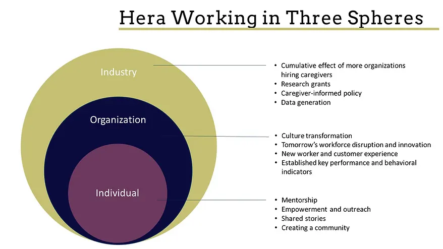 Photo: Hera Aviation Group, from the company website