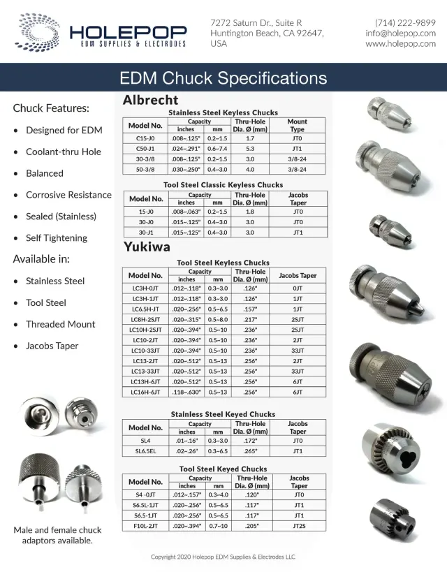 Photo: Holepop EDM Supplies & EDM Electrodes, from the company website