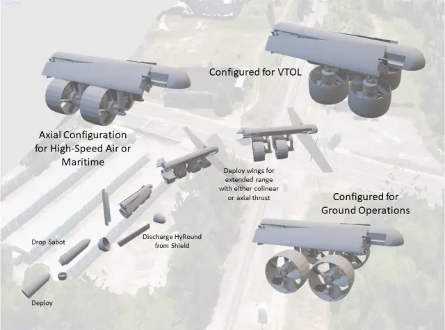 Photo: HyALTA Aeronautics, Inc., from the company website