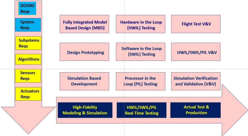 Photo: Jesplsoft, from the company website
