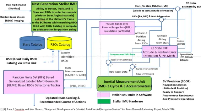 Photo: Jesplsoft, from the company website