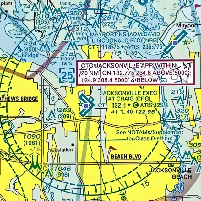 Photo: Lear Stevens Aviation Services, from the company website