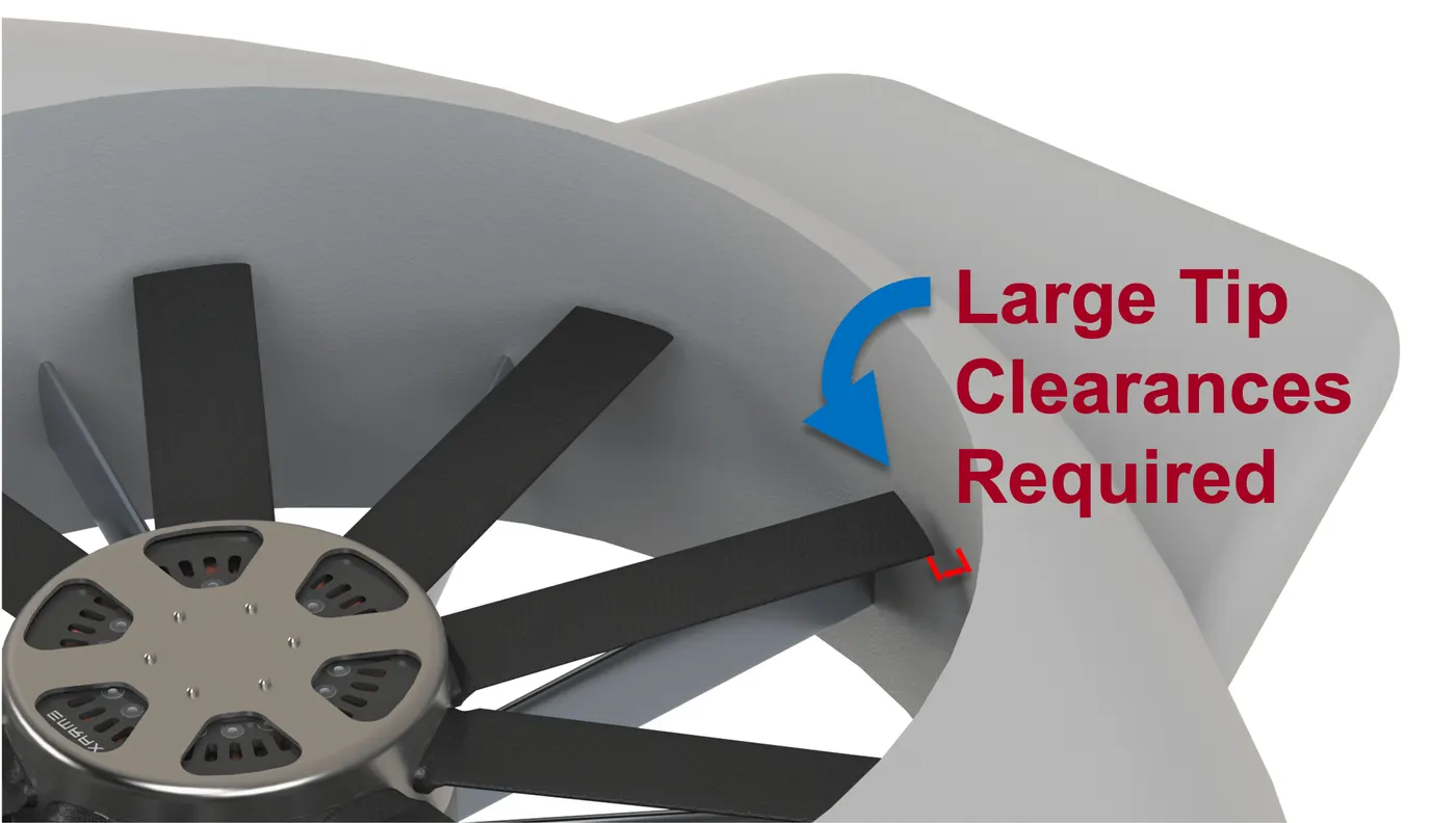 Photo: Maglev Aero, from the company website