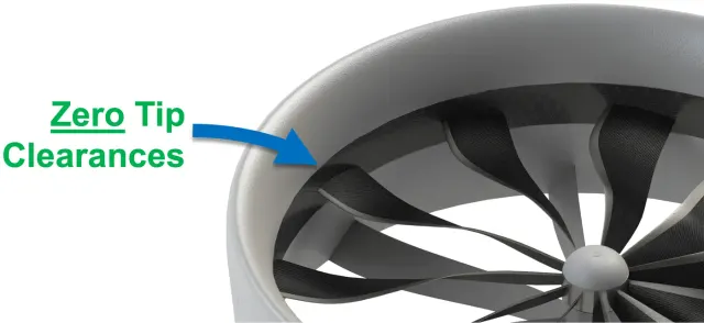 Photo: Maglev Aero, from the company website