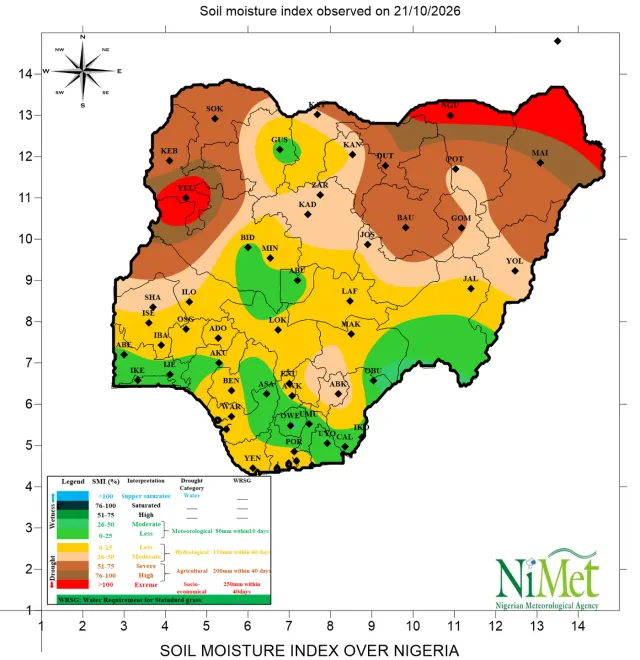 Photo: Nigerian Meteorological Agency (NIMET), from the company website