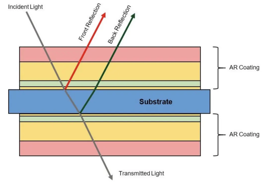 Photo: PROTOLOGIC EDS, INC., from the company website