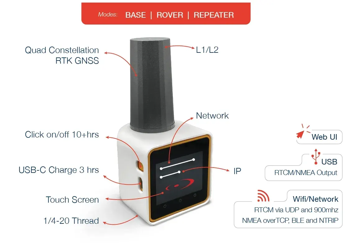 Photo: Robota LLC, from the company website