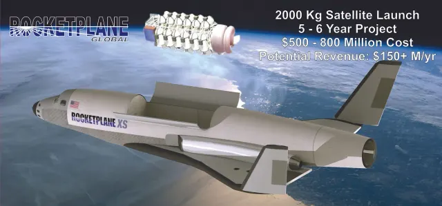 Photo: Rocketplane, from the company website