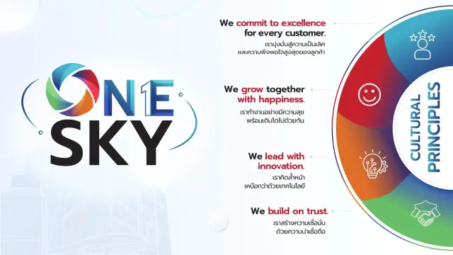 Photo: SKY ICT, from the company website