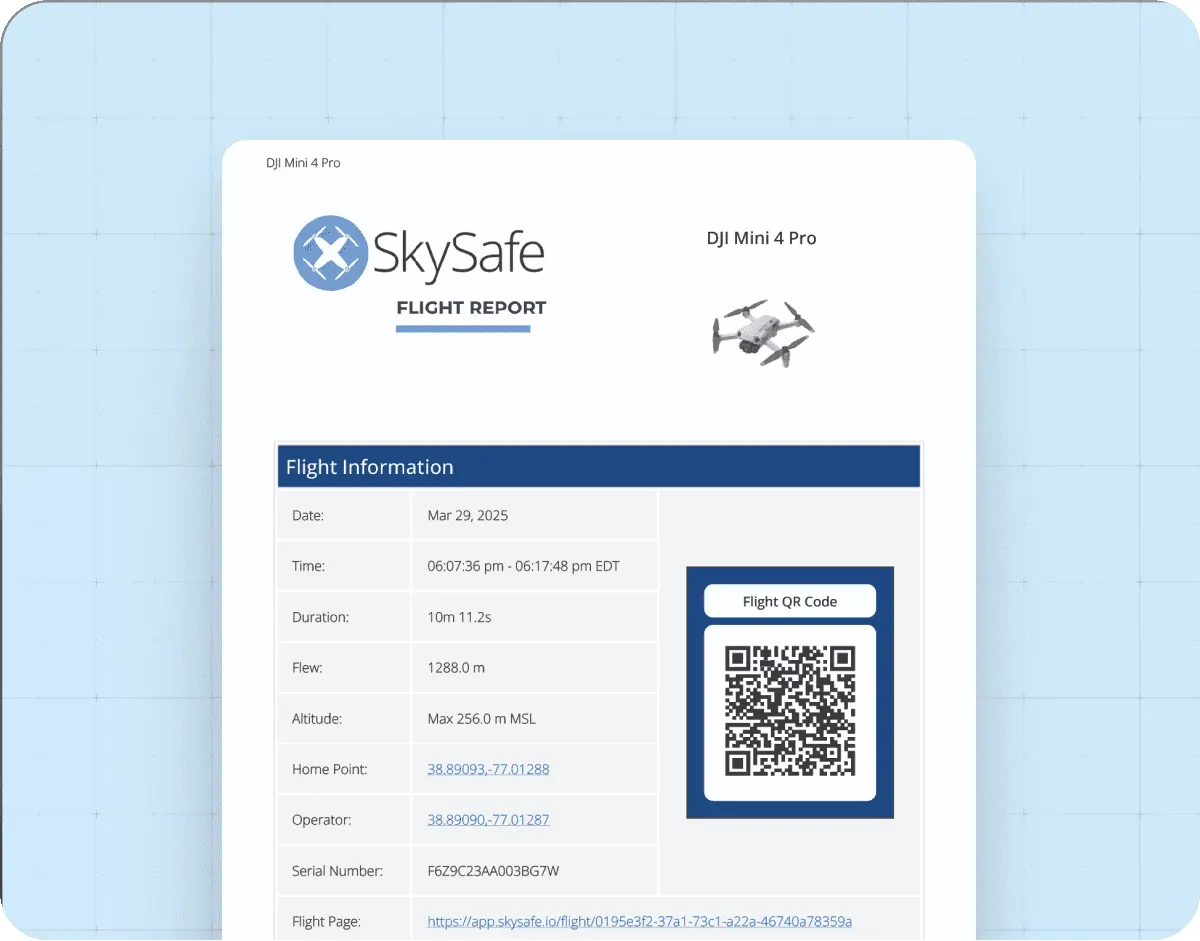 Photo: SkySafe, from the company website