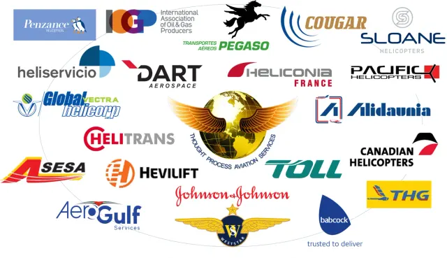 Photo: Thought Process Aviation Solutions, from the company website
