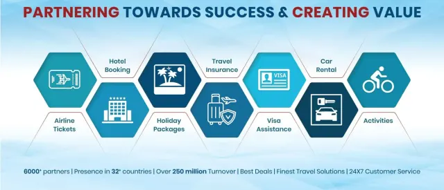 Photo: Top Travel Trip, from the company website