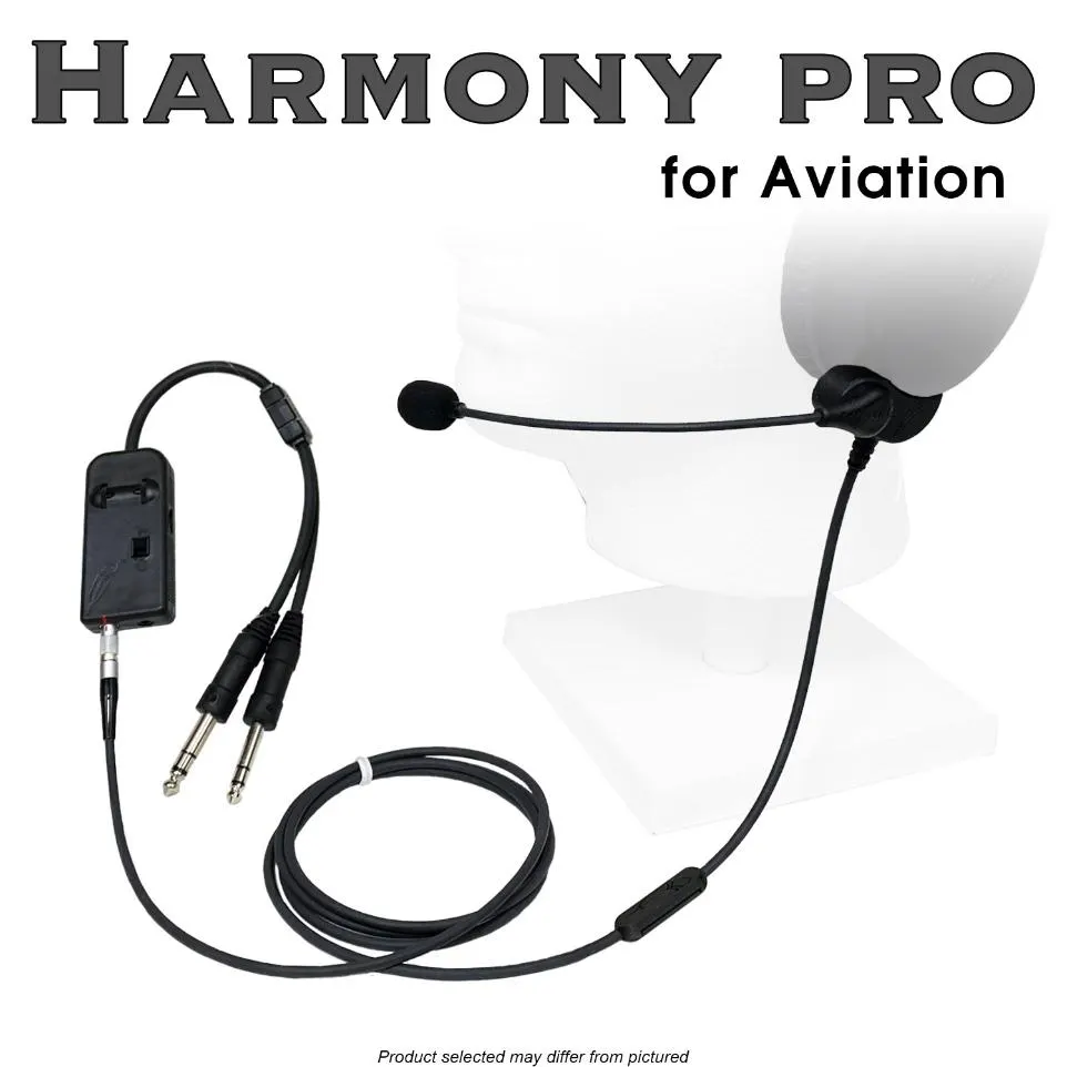 Photo: UFlyMike, from the company website