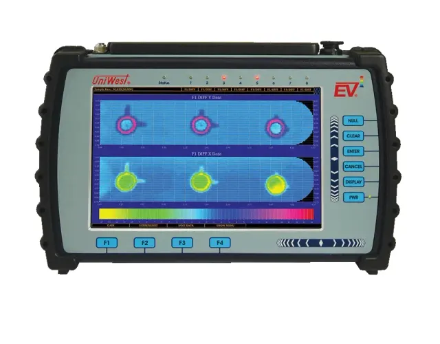 Photo: UniWest, from the company website