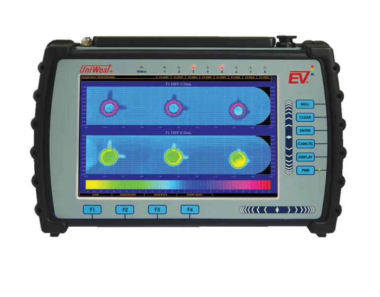 Photo: UniWest, from the company website