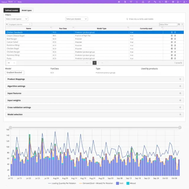 Photo: Viktio, from the company website