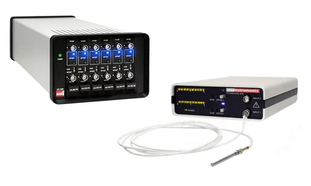 Photo: Vitrek-MTI Instruments, from the company website