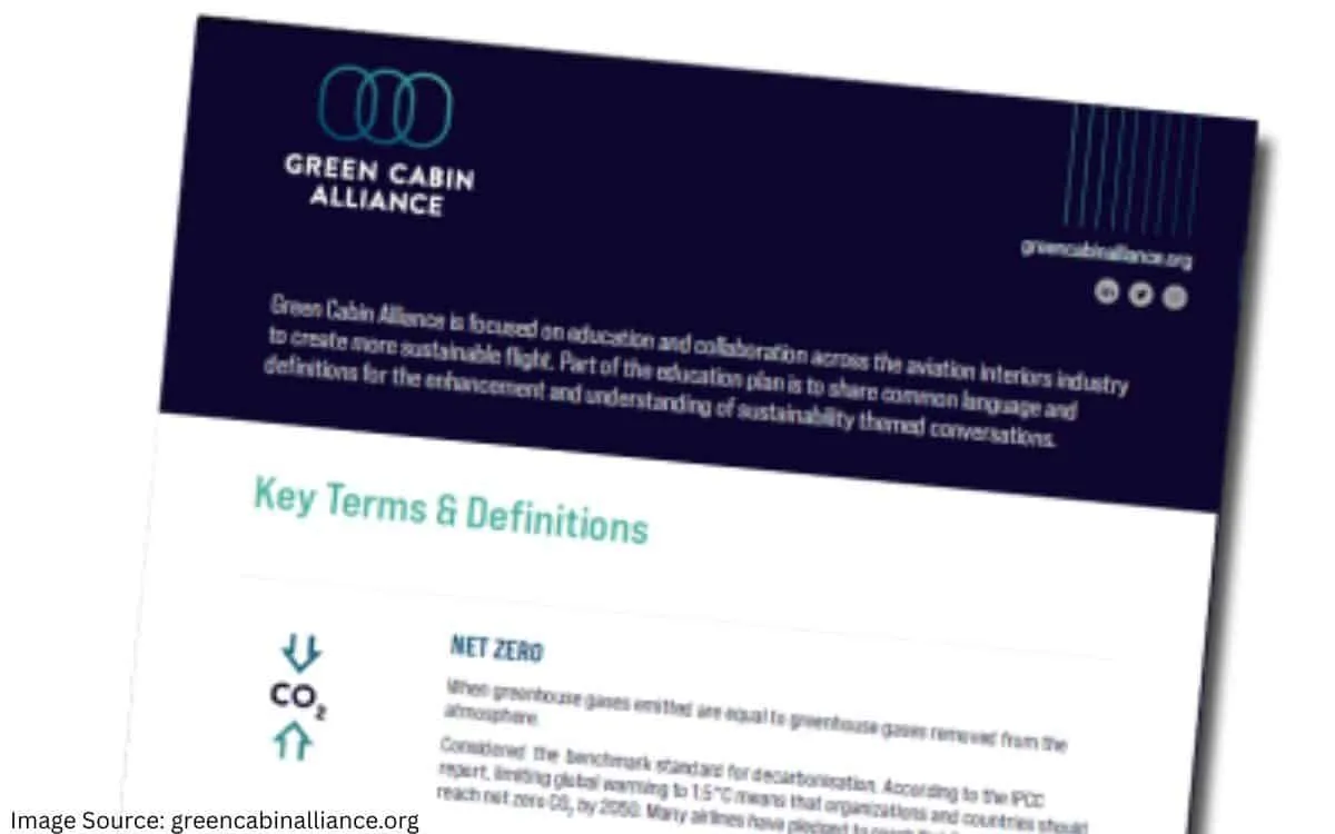 Green Cabin Alliance: photo 2