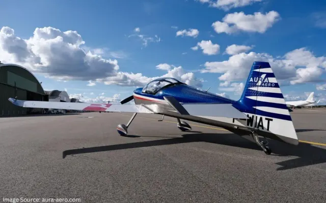 AURA AERO: photo 2