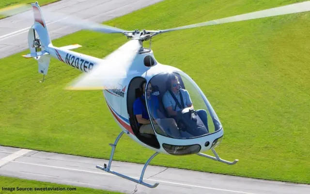 Sweet Aviation: photo 1