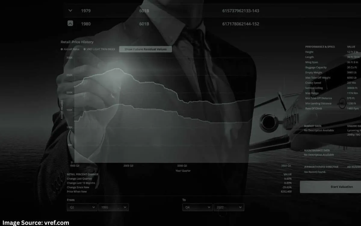 VREF Inc.: photo 3