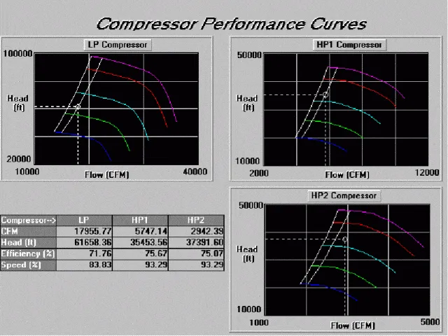 Gas Path Analysis Ltd (GPAL): photo 2