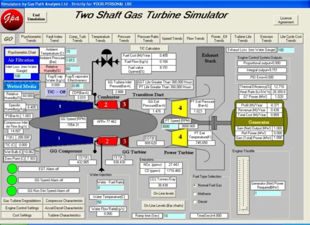 Gas Path Analysis Ltd (GPAL): photo 4